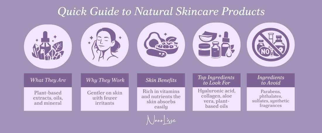 What's in Your Skincare? Guide to Clean Beauty Ingredients