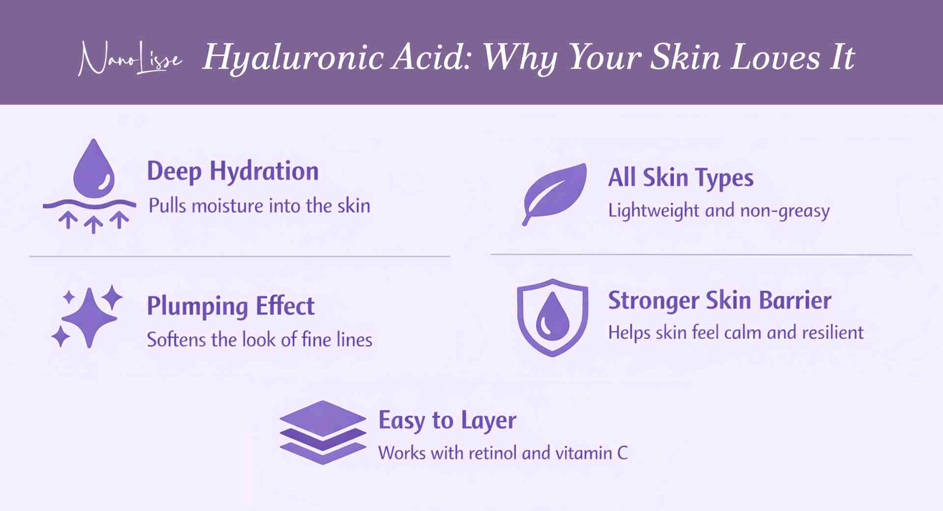Hydration Heaven with Minimalist Hyaluronic Acid Moisturizer