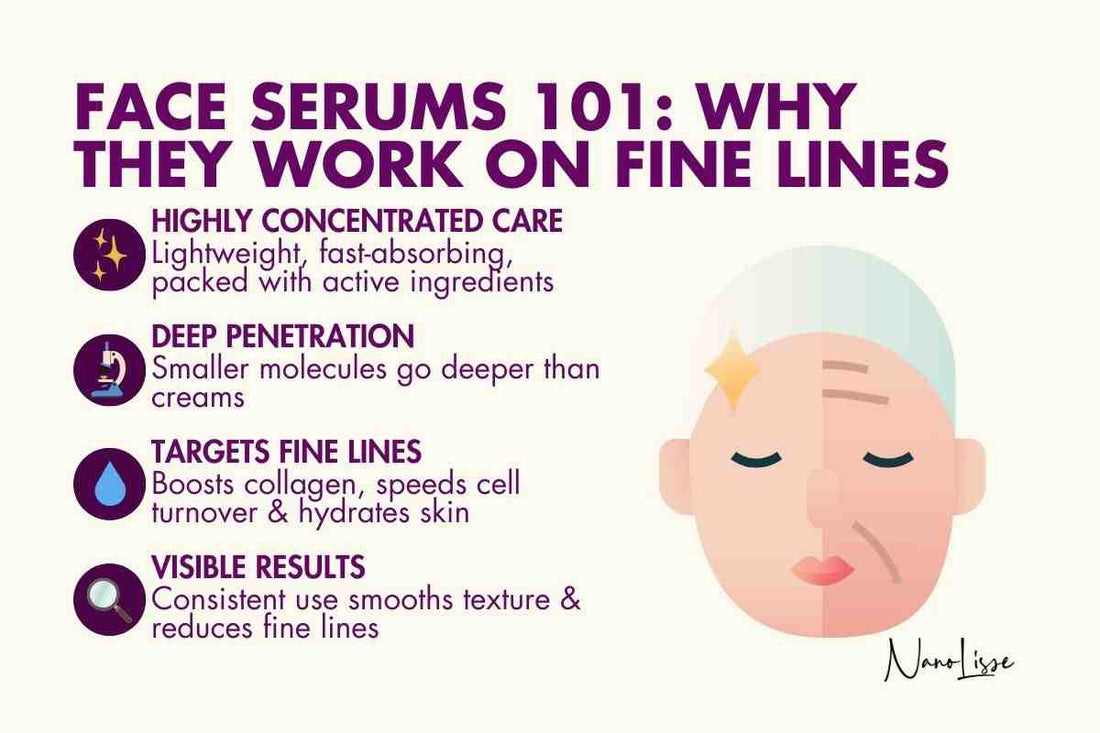 The Best Wrinkle Serums and Eye Creams to Smooth Fine Lines